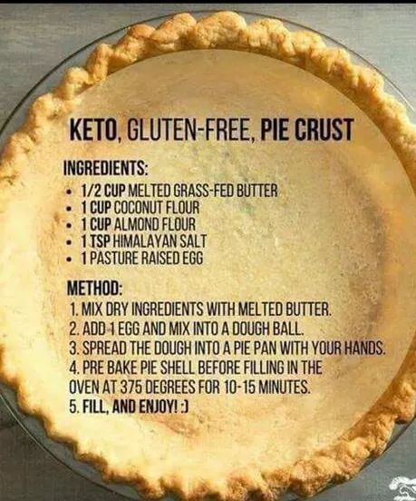 Keto Pie Crust