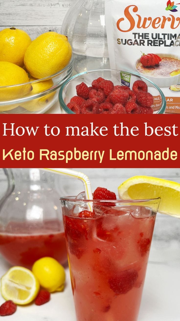 Keto Raspberry Lemonade